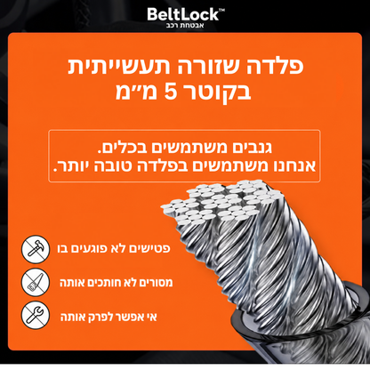 BeltLock™