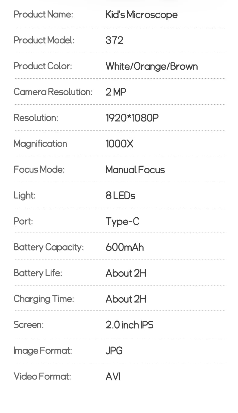 NanoScope™ – המיקרוסקופ הדיגיטלי המושלם לחוקרים צעירים