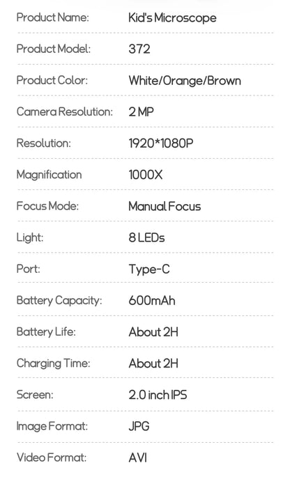 NanoScope™ – המיקרוסקופ הדיגיטלי המושלם לחוקרים צעירים