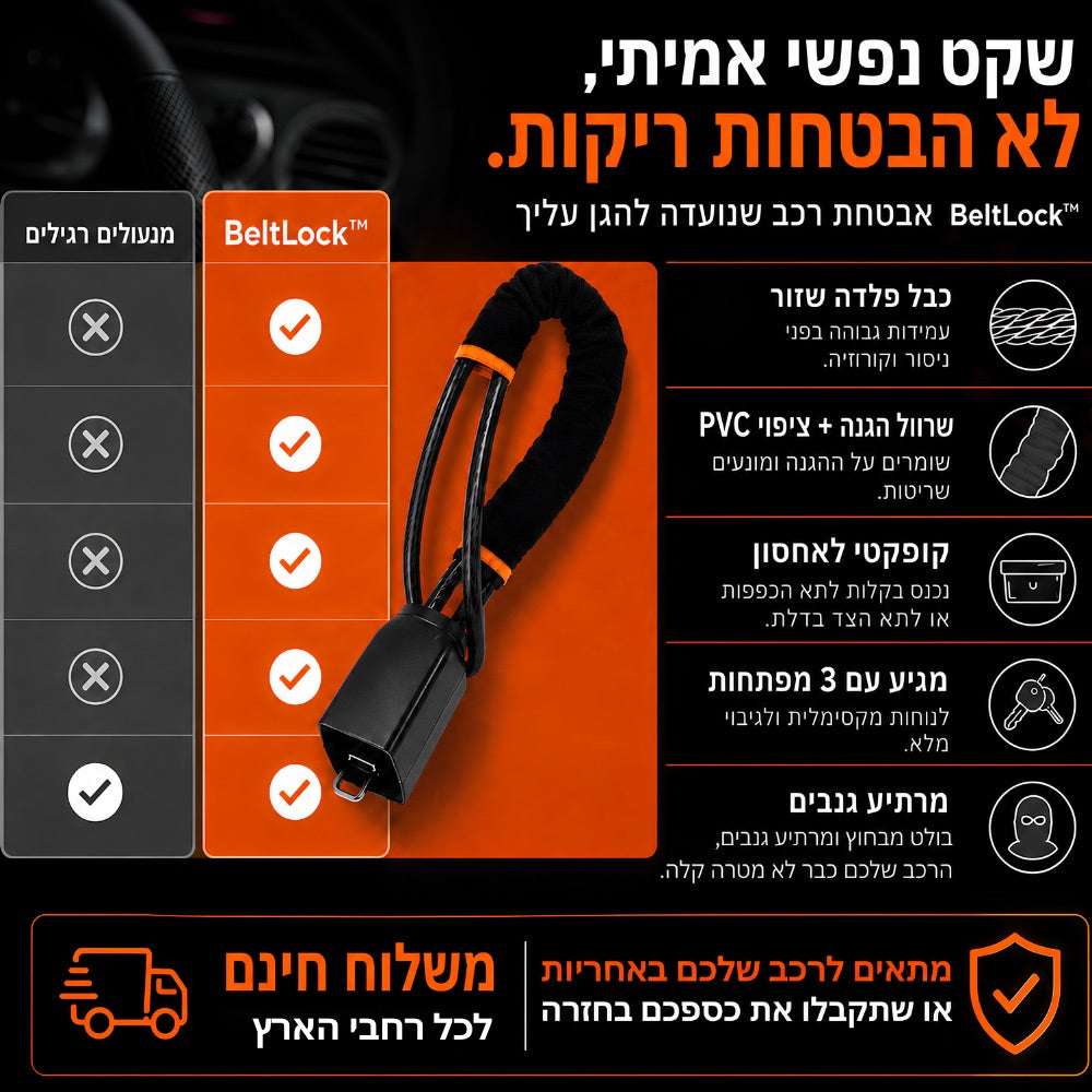 BeltLock™